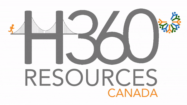 h360 ressources